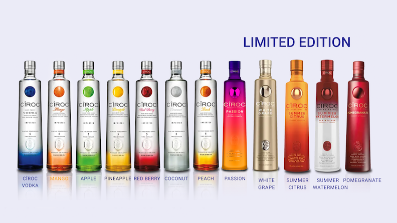 Photo of Ciroc bottles